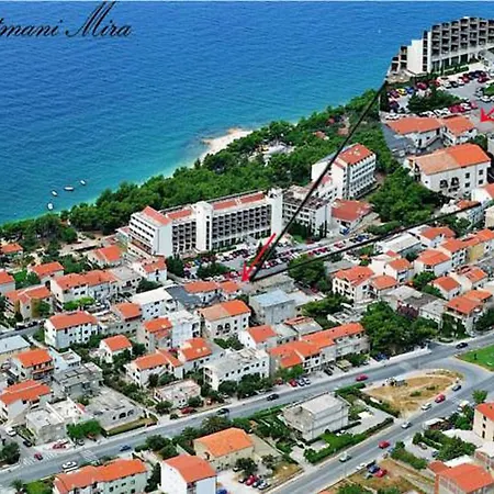 Mira Μακάρσκα